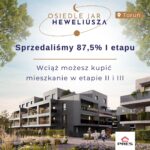 Etap I Osiedle Jar Heweliusza w Toruniu prawie wyprzedane